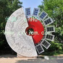 Ż